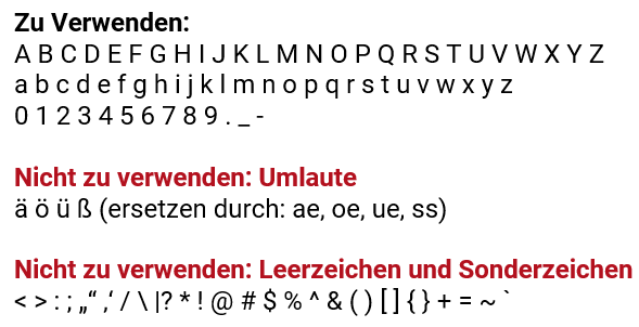 Zeichen in Dateinamen, Anne Voigt, 2023, lizenziert unter CC BY-SA 4.0